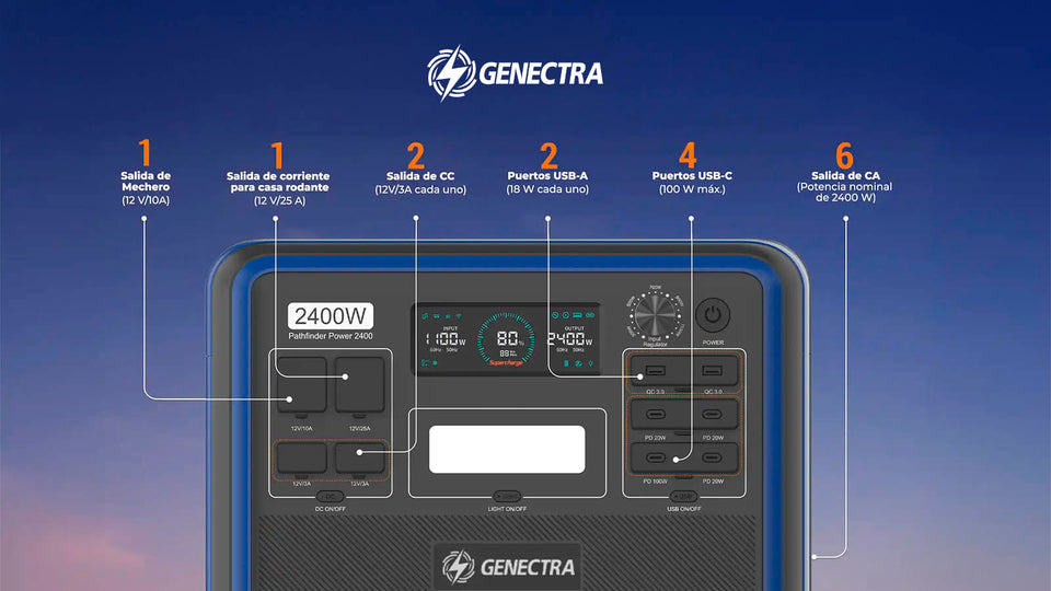 Cómo usar tu estación de energía solar Genectra: la guía definitiva ⚡