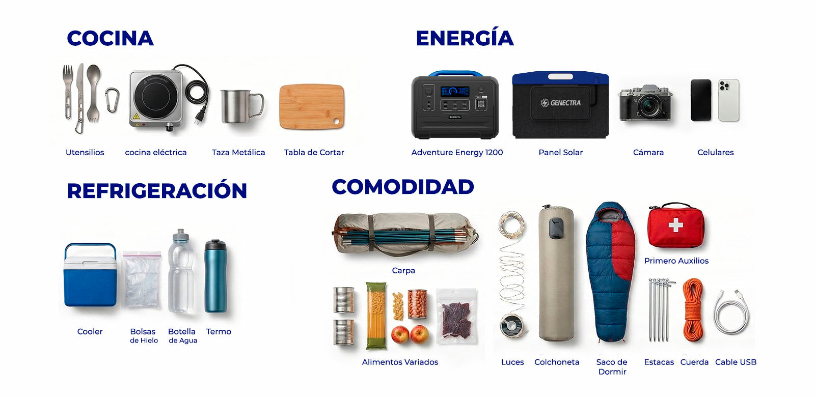 Kit de camping completo: qué llevar para acampar y cómo tener energía en cualquier lugar