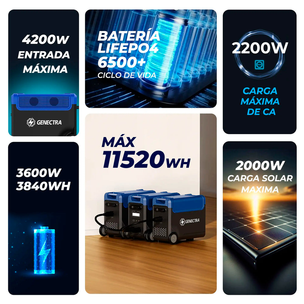 FREEDOM_SOLAR_3600