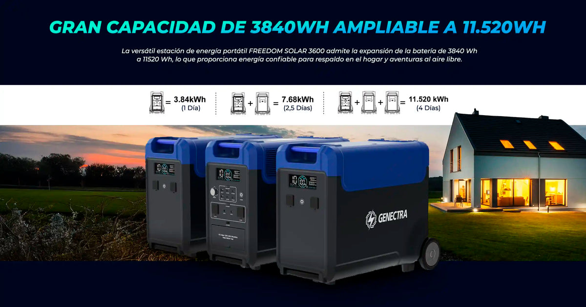 freedom solar 3600