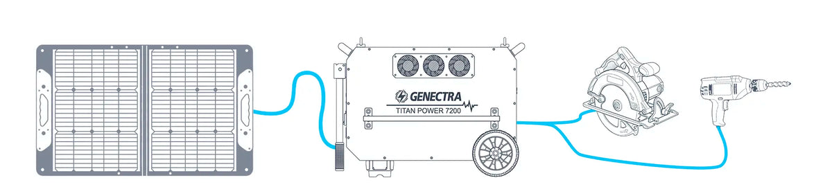 Diagrama de conexión Herramientas